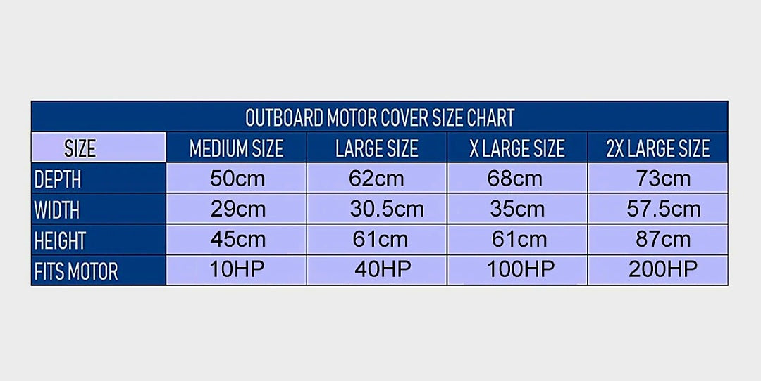 "North Cove" Outboard Power Head Cover. Outboard Cowling Cover.