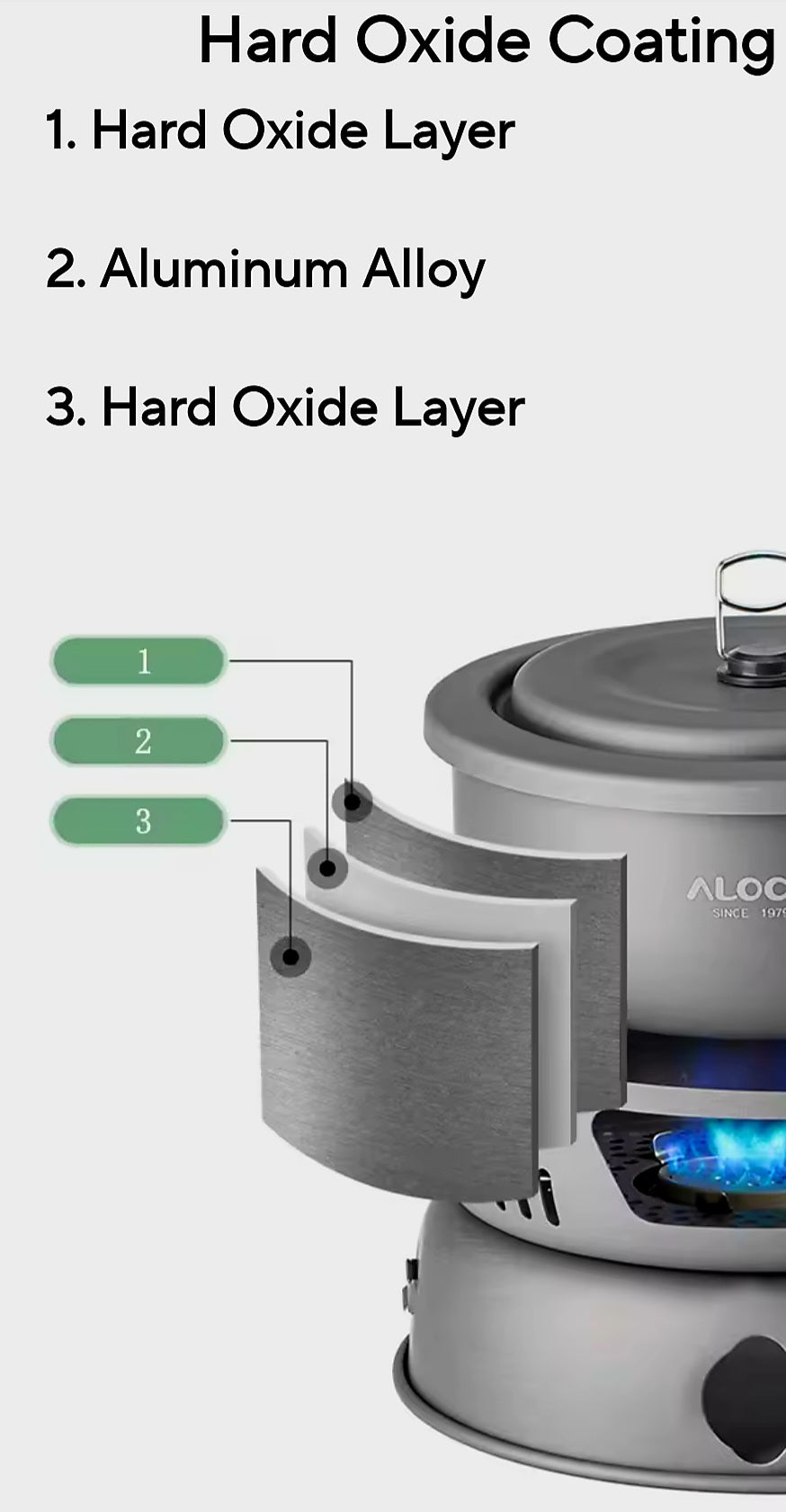 Multifuel Cook Set.                   Gas and Methylated Spirits. Alocs CW-C05