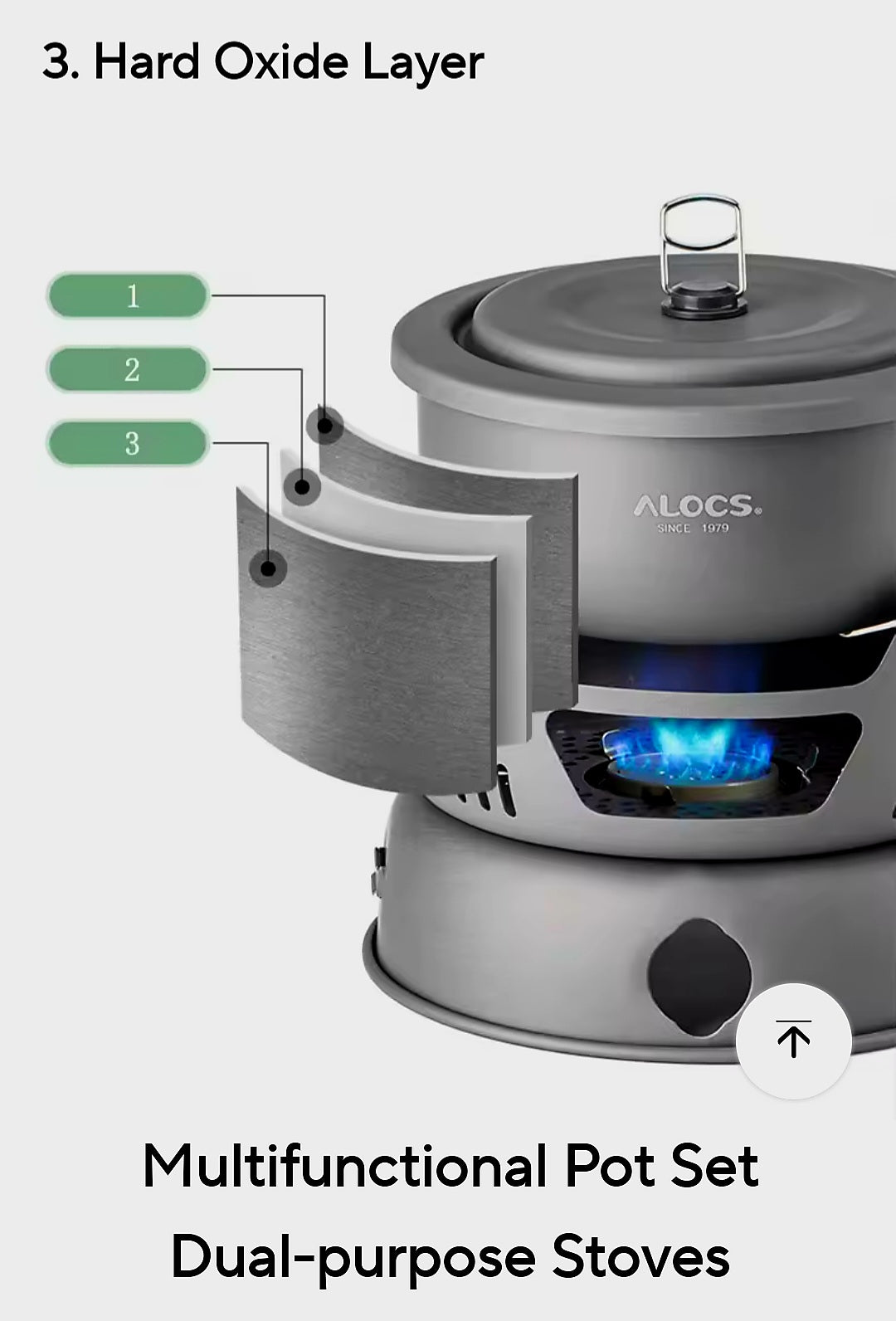 Multifuel Cook Set.                   Gas and Methylated Spirits. Alocs CW-C05