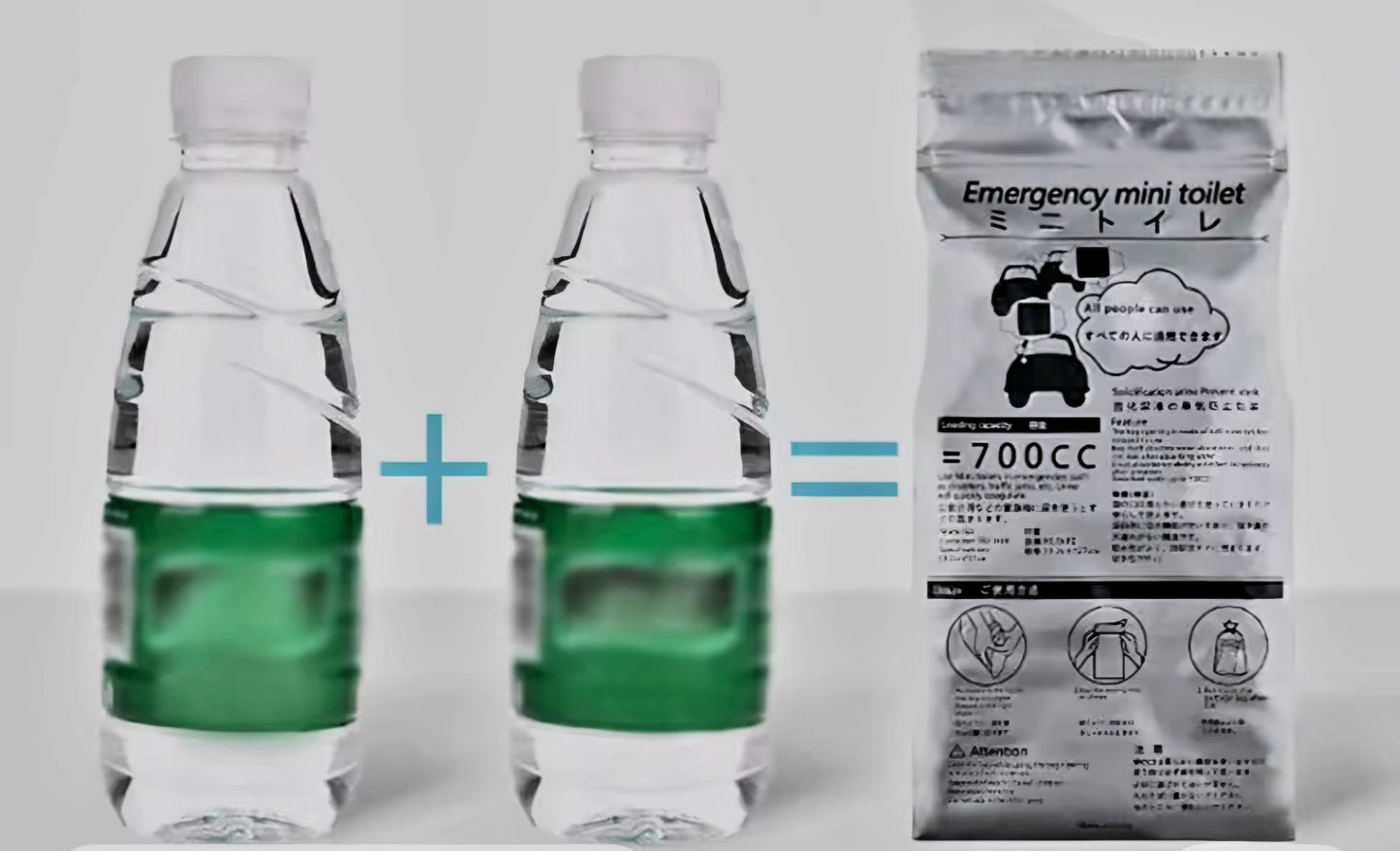 20 Urine Bags.   "Emergency"    Disposable!