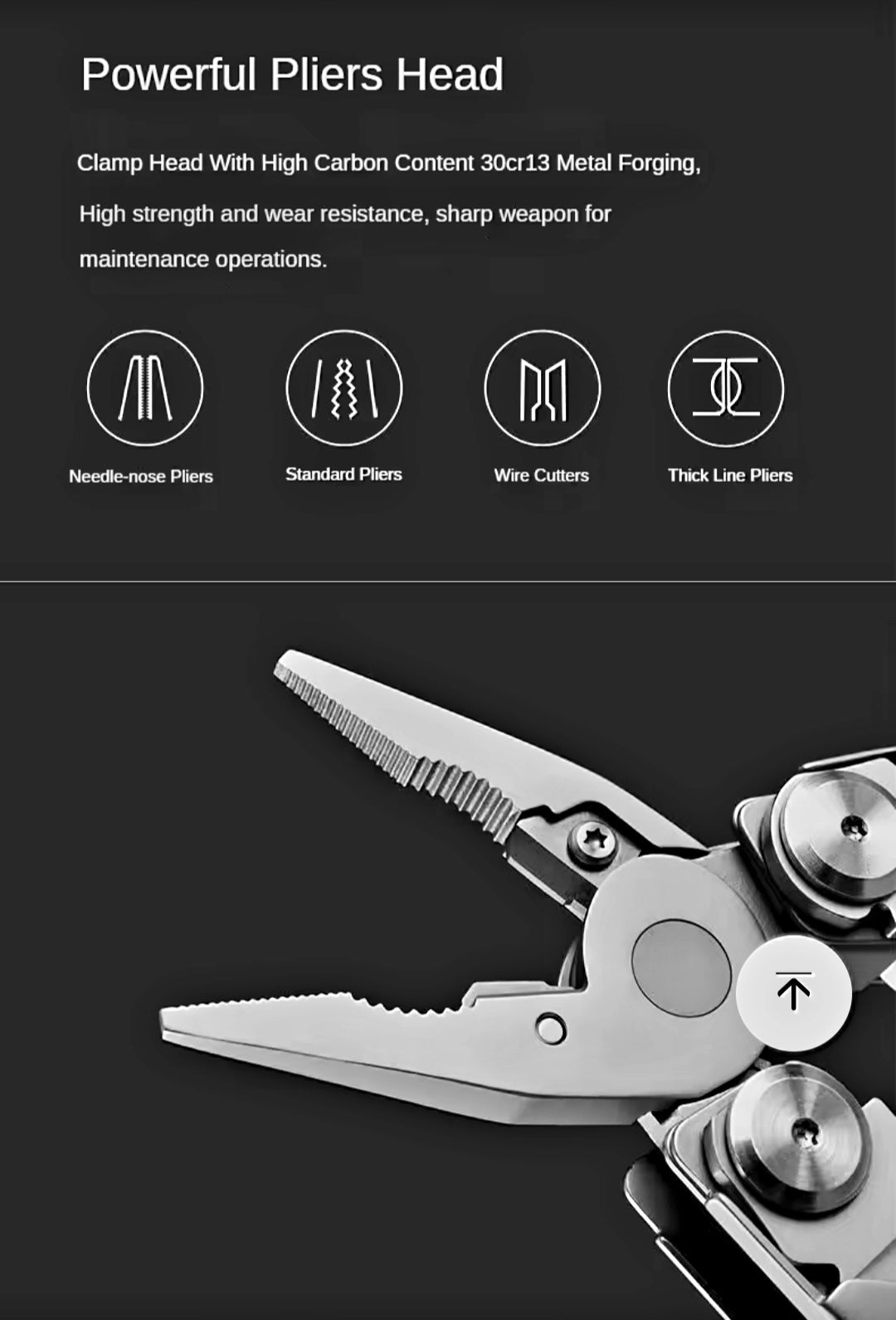 Sailors Multitool.      "Sailor Max"