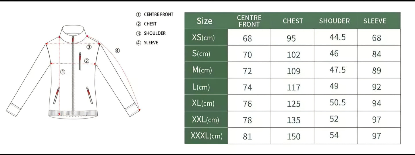 Coastal Sailing Jacket