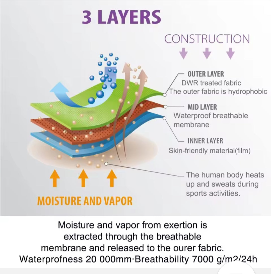 Coastal Sailing Trousers.     Hi Bib Front.